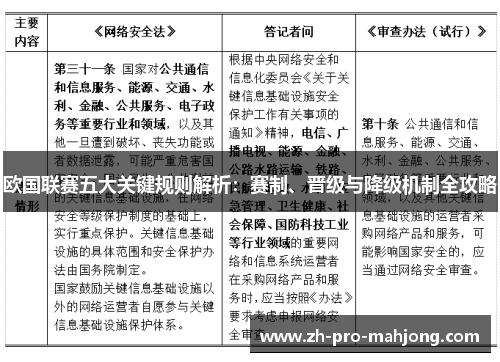 欧国联赛五大关键规则解析:赛制、晋级与降级机制全攻略 欧国联赛五大关键规则解析:赛制、晋级与降级机制全攻略