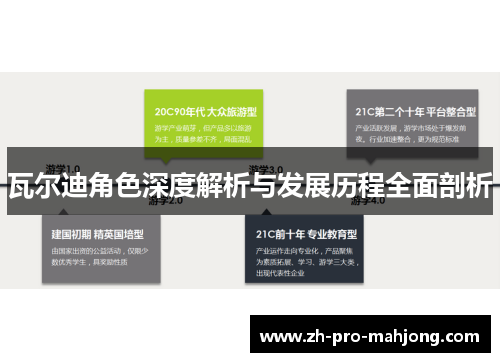 瓦尔迪角色深度解析与发展历程全面剖析