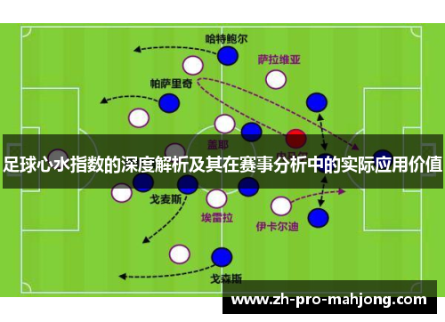 足球心水指数的深度解析及其在赛事分析中的实际应用价值