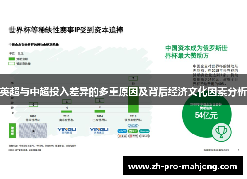 英超与中超投入差异的多重原因及背后经济文化因素分析