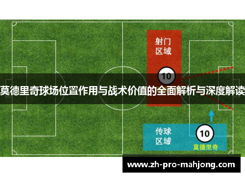 莫德里奇球场位置作用与战术价值的全面解析与深度解读