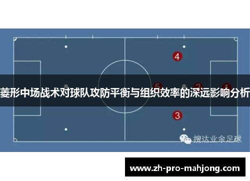 菱形中场战术对球队攻防平衡与组织效率的深远影响分析