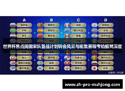 世界杯焦点周国家队备战计划转会风云与密集赛程考验板凳深度 世界杯焦点周国家队备战计划转会风云与密集赛程考验板凳深度