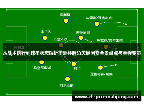 从战术执行到球星状态解析美洲杯胜负关键因素全景盘点与赛程变量