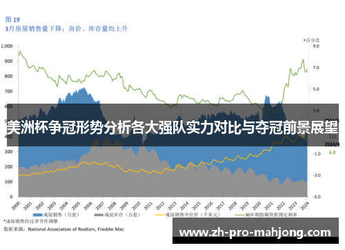 美洲杯争冠形势分析各大强队实力对比与夺冠前景展望